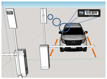 faac rfid reader|.PAL GSM Smartgate RFID reader .